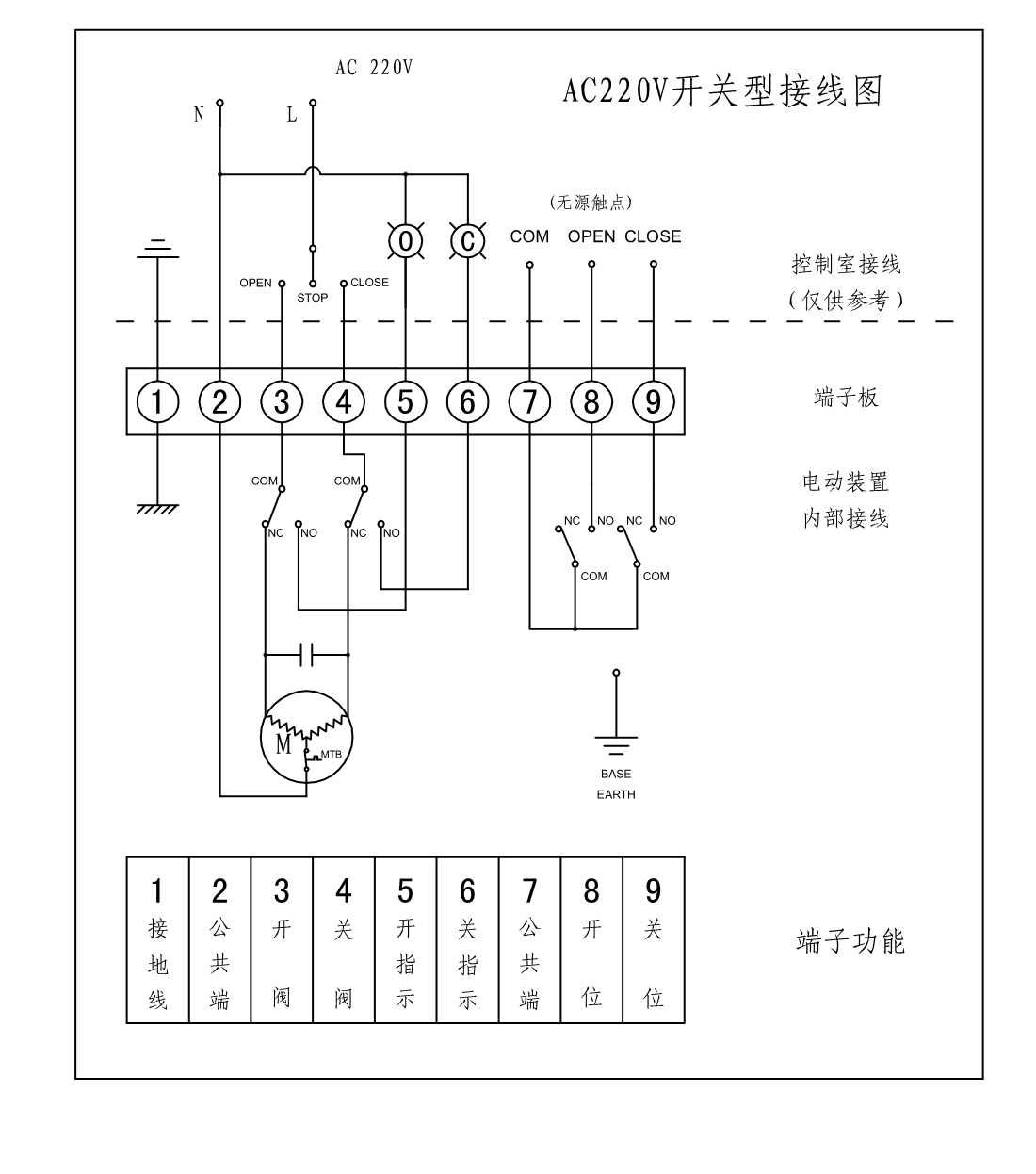 电动球阀接线图